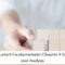 The Reluctant Fundamentalist Chapter 9 Summary and Analysis